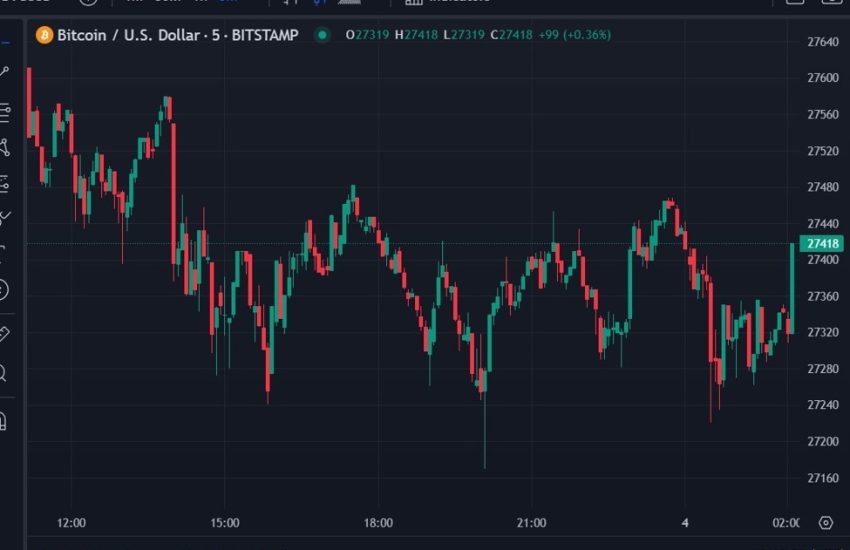 Criptomonedas: Ripple obtiene licencia completa para operar en Singapur