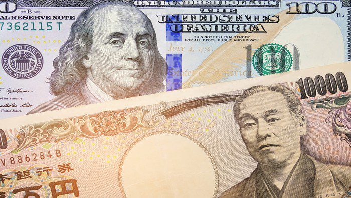 USD/JPY Weekly Forecast: Japanese Yen Staggers Towards 150