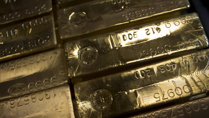 Gold Price Slips After Stellar Rally Despite Lofty Treasury Yields. Higher XAU/USD?