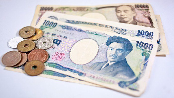 Japanese Yen Outlook: USD/JPY in Calm Waters for Now but Bullish Breakout Looms