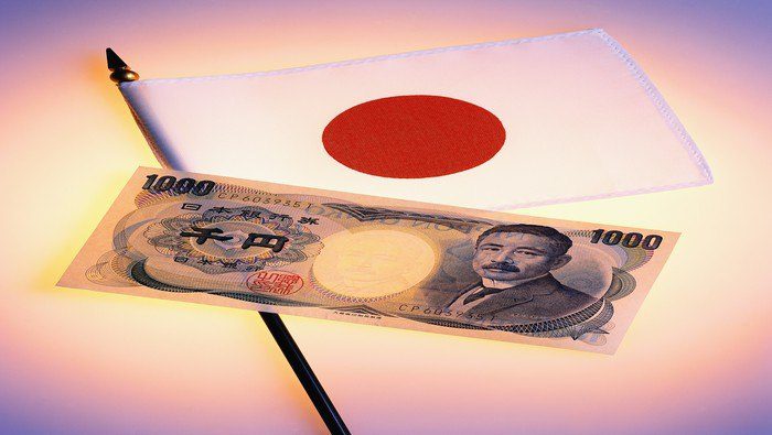 Short USD/JPY: A Reprieve in the DXY Rally and FX Intervention by the BoJ