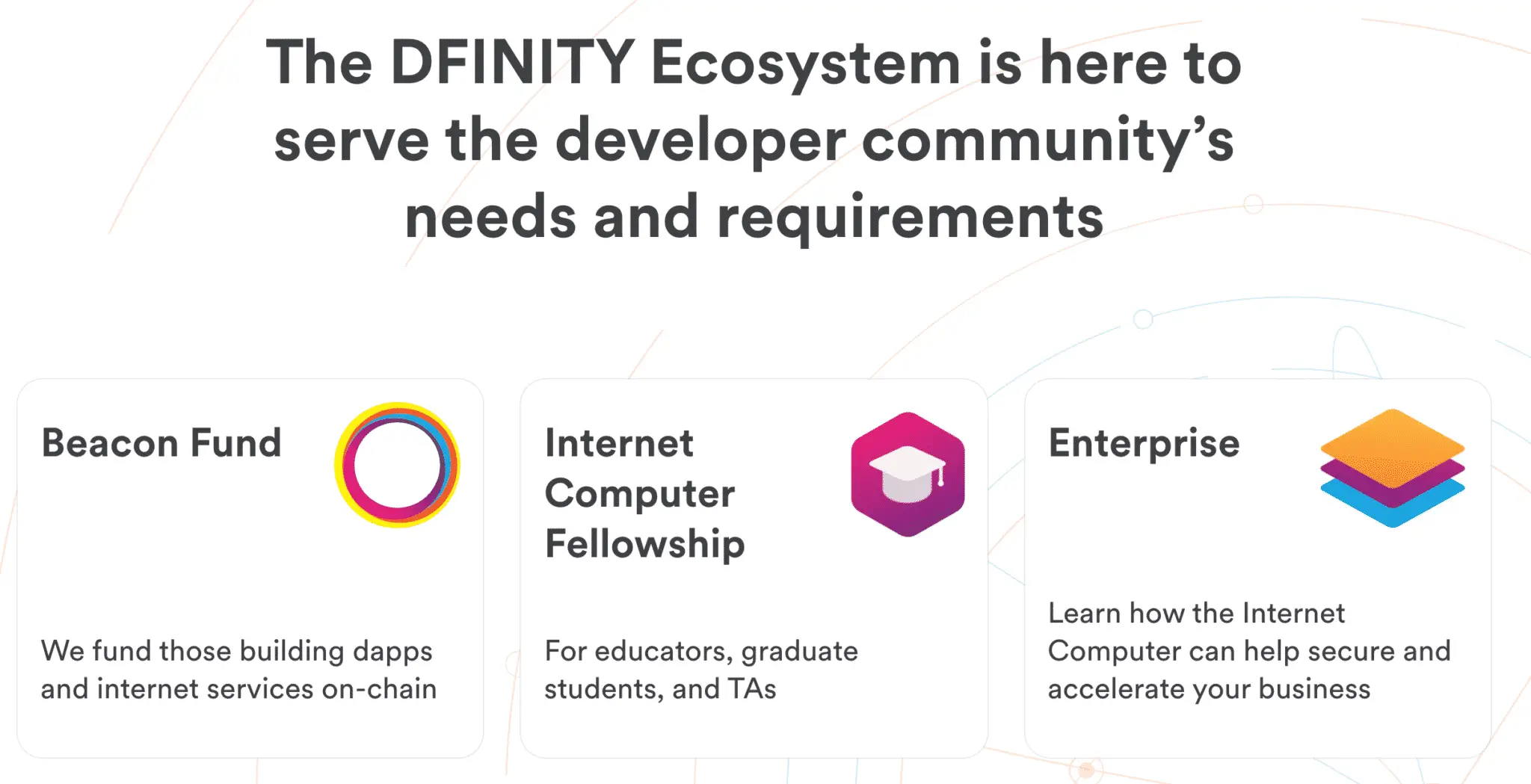 El ecosistema DFINITY