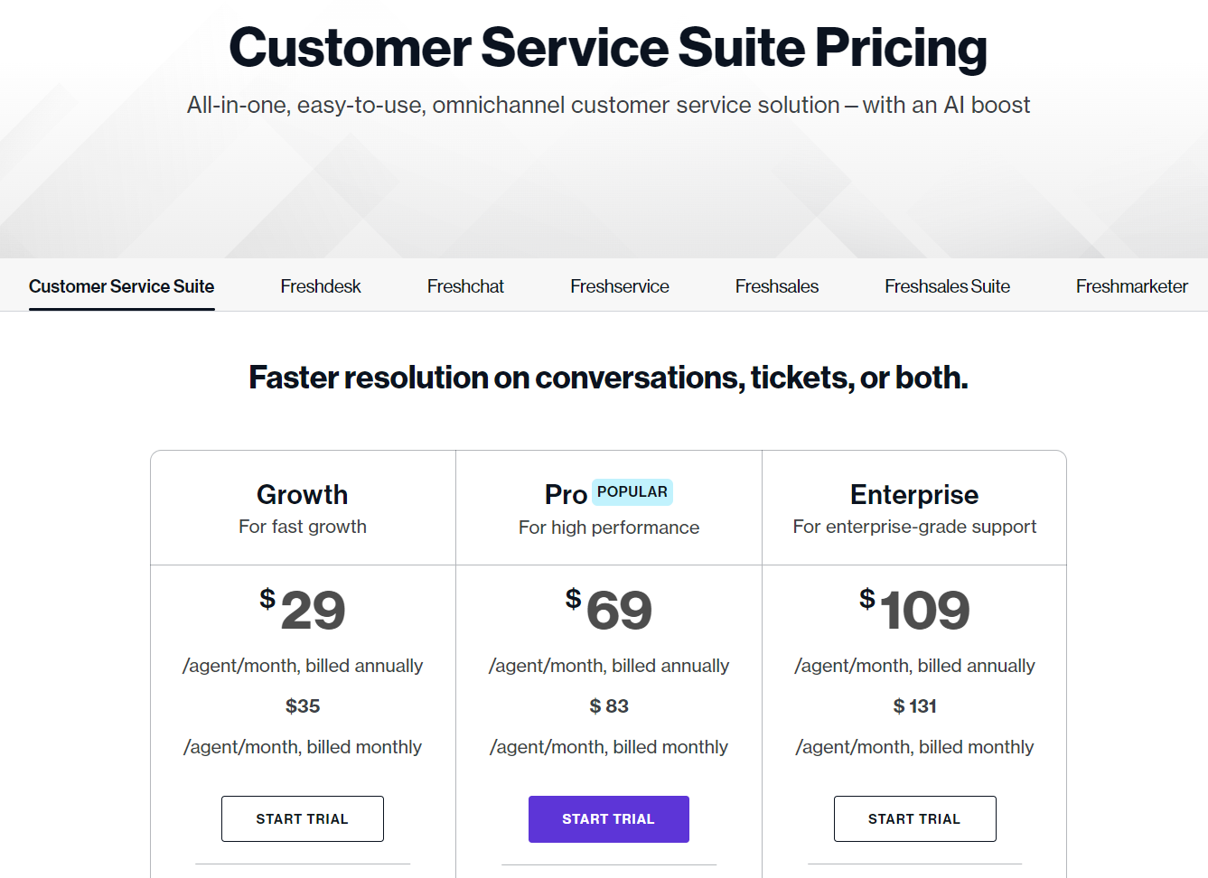 Freshworks Customer Service Suite Pricing