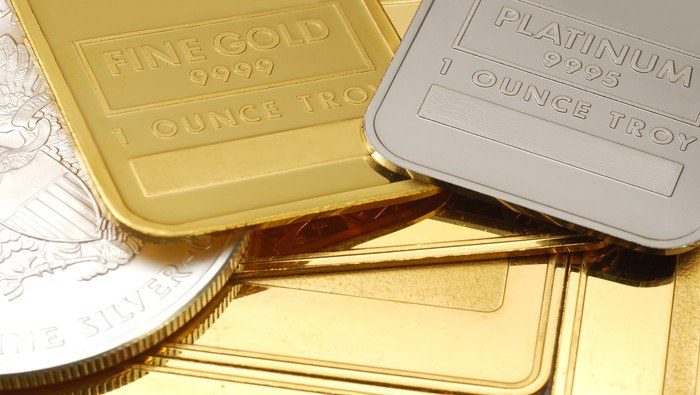 Gold, Silver Prices Perk Up, Palladium in Freefall, Key Levels for XAU/USD, XAG/USD