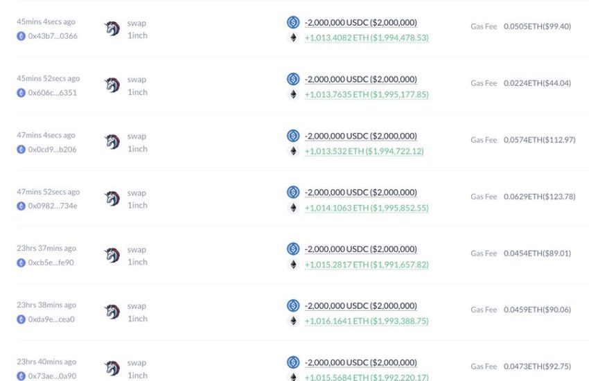 Ethereum Whale compra $5,53 millones en ETH en Binance