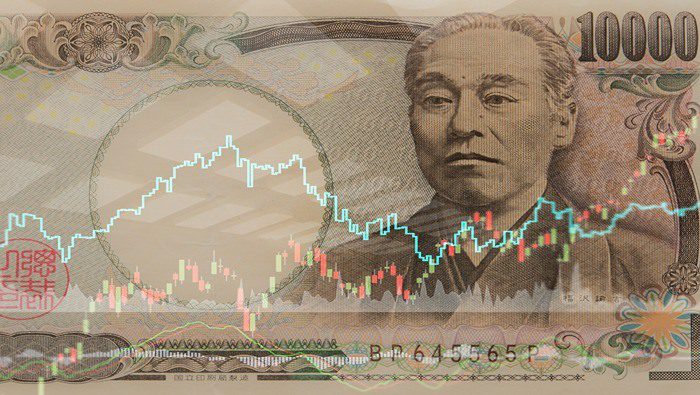 JPY Weekly Forecast: Cautious Ueda Leaves Yen Exposed