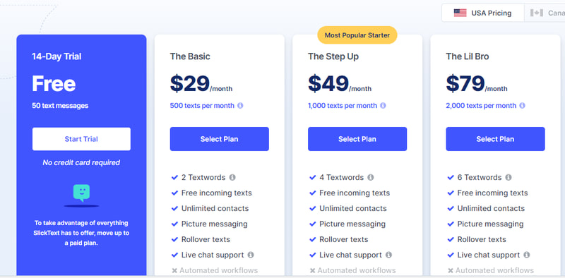 email-sms-cost-comparison