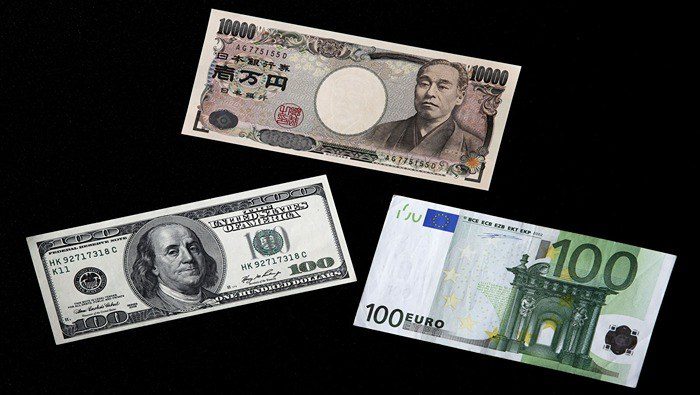 USD/JPY Price Forecast: USD/JPY May Struggle to Find Acceptance Below the 142.00 mark