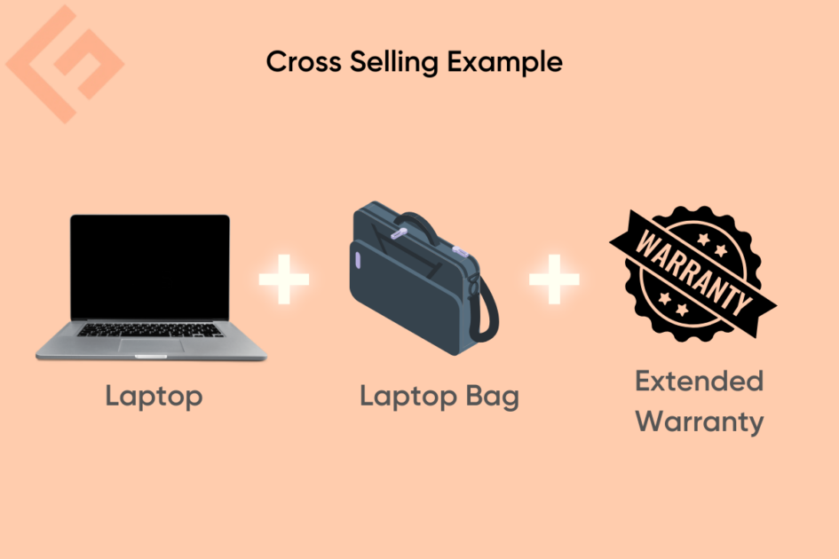 Cross-Selling-Example