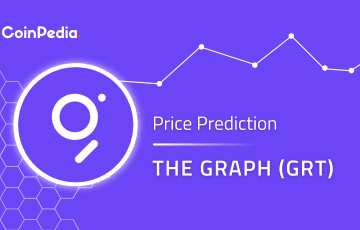 Gráfico de predicción de precios (TRB) 2023, 2024, 2025, 2026