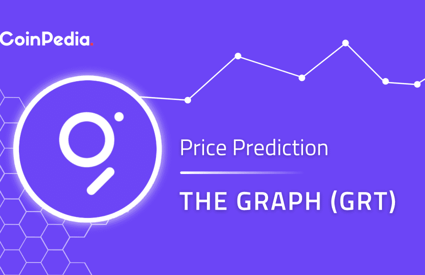 Gráfico de predicción de precios (TRB) 2023, 2024, 2025, 2026