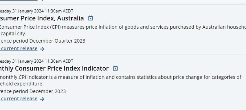 La encuesta privada de inflación de Australia aumentó un 1% intermensual en diciembre, el nivel más alto en 17 meses