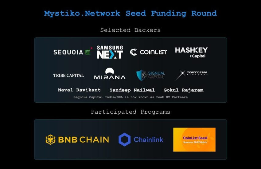 Web3 Base Layer - Mystiko.Network Ronda de financiación inicial de 18 millones de dólares completada