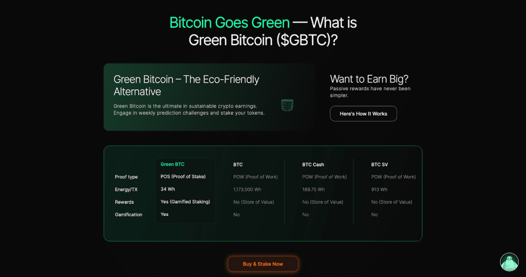 ¿Qué es el bitcoin verde?
