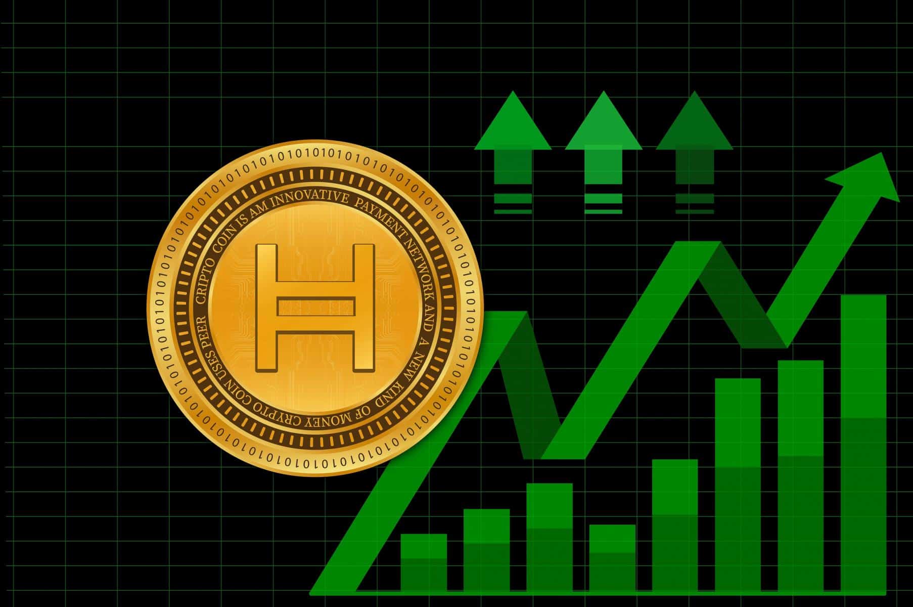 Hedera-HBAR-logotipo-dorado-con-fondo-comercial-verde