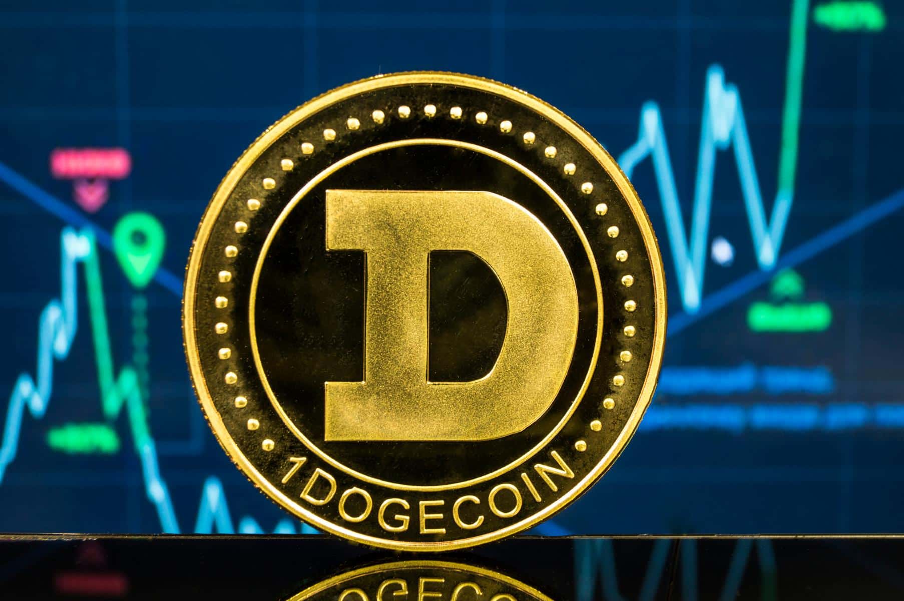 DogeCoin-DOGE-coin-con-gráfico-de-comercio-en-la-parte inferior.