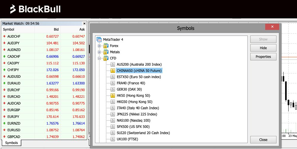 Nuevos índices de Asia Oriental en la plataforma BlackBull MetaTrader 4