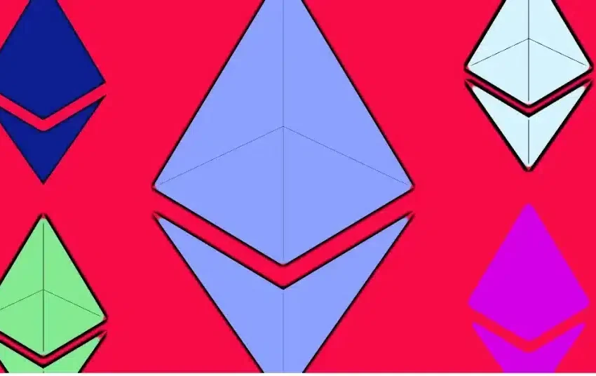 Ethereum Price