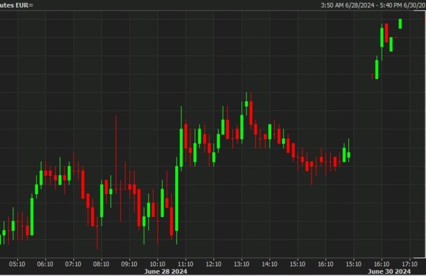 EUR/USD subió un poco