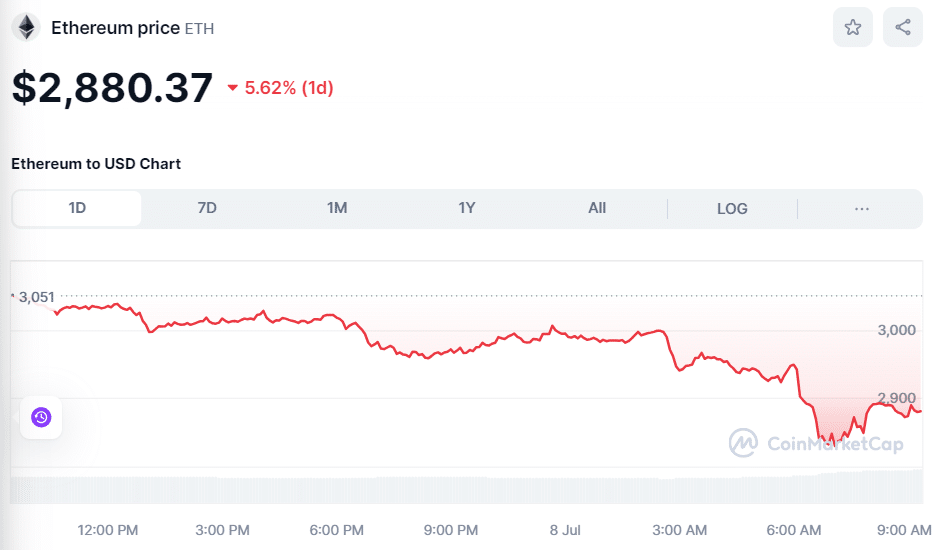 criptomoneda 