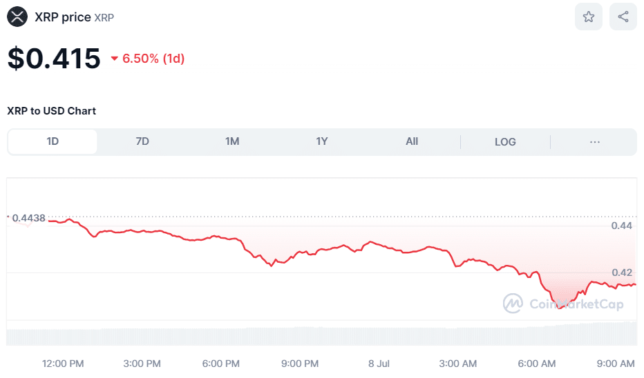 cripto para