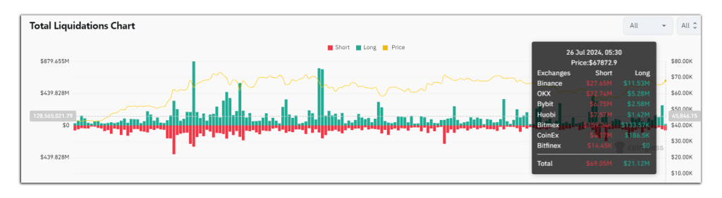 Bitcoin en fibra de vidrio