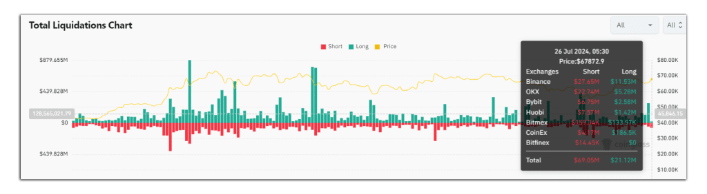 Bitcoin en fibra de vidrio