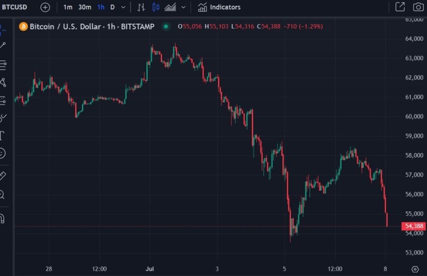 Bitcoin y Ether colapsan