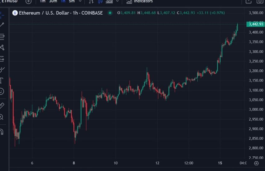 Es probable que los ETF Spot Ether comiencen a cotizar el martes 23 de julio (fuentes anónimas)