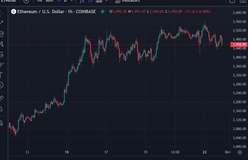 La SEC de EE. UU. aprueba que los primeros ETF de ether al contado comiencen a cotizar el martes (23 de julio de 2024)