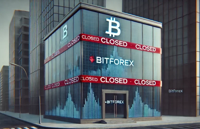 bitforex closed