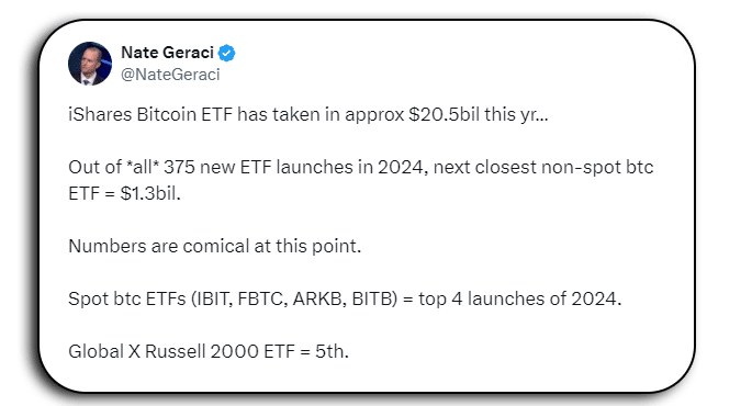 nate-tweet-sobre-bitcoin-etfs