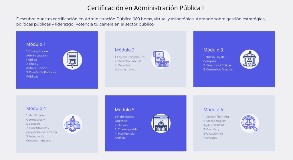 ¡Programa de Certificación de Bitcoin para Funcionarios de El Salvador!