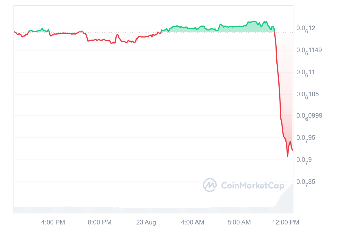 criptomoneda 