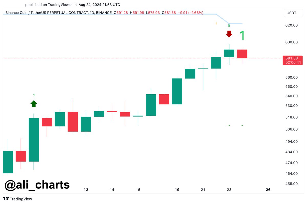 Moneda alternativa