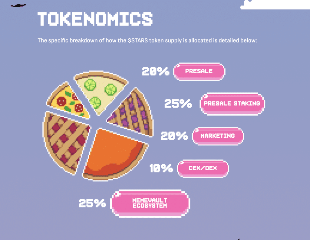 tokenómica