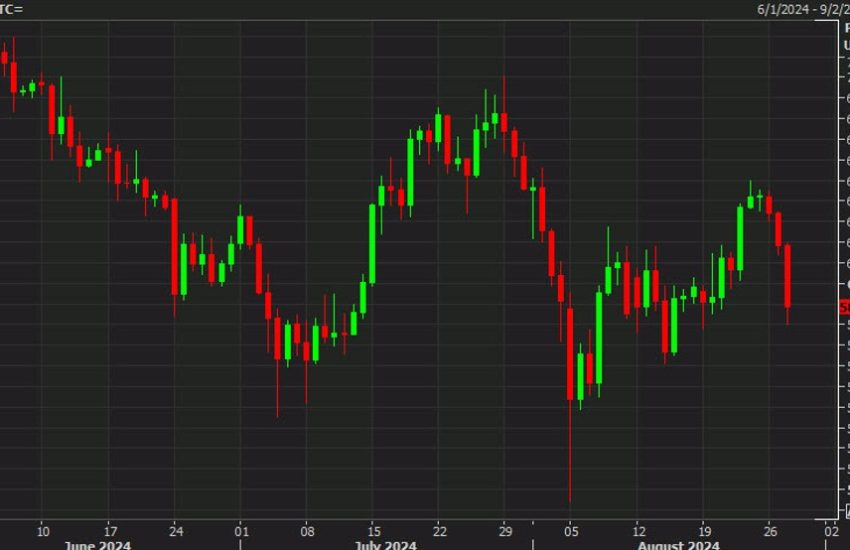 Bitcoin cae un 5% en el tercer día de ventas