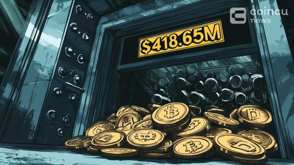 Las inversiones en ETF de Bitcoin de Goldman Sachs alcanzan los 418,65 millones de dólares