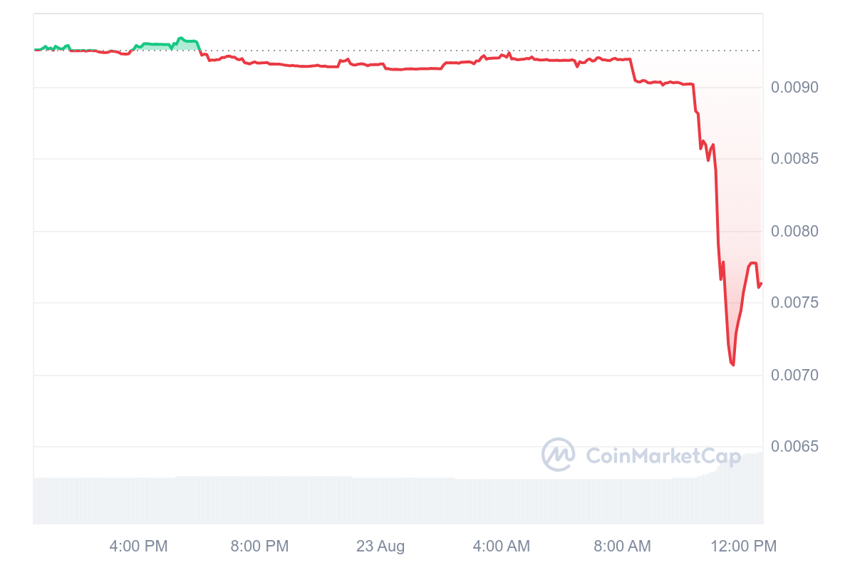 criptomoneda 