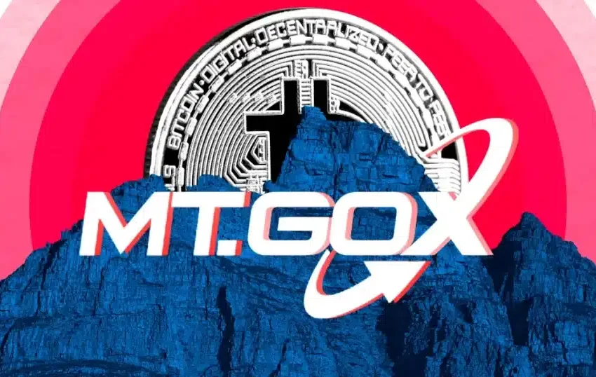 Mt. Gox Transfer Bitcoin Amid Market Volatility