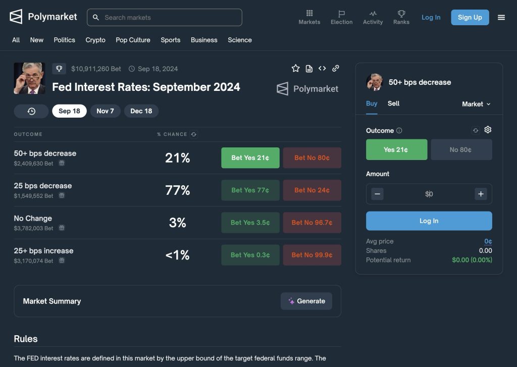 El pronóstico de las tasas de interés muestra que el 70% de los operadores de Polymarket predicen un recorte de la Fed