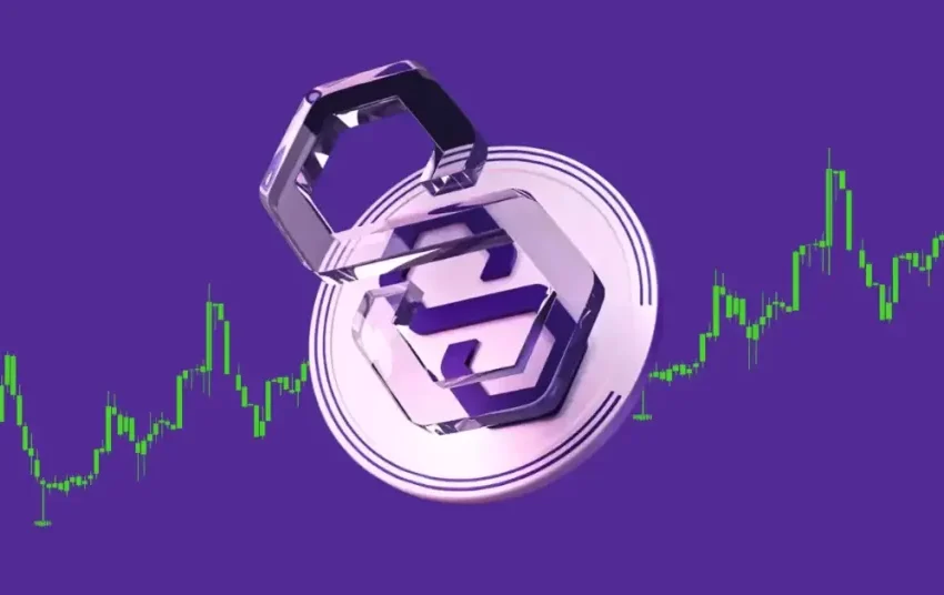 MATIC Price Analysis