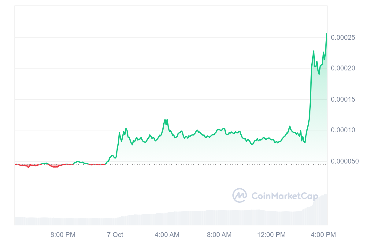 Vitalik Buterin