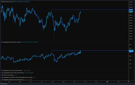 Precio Bitcoin 2