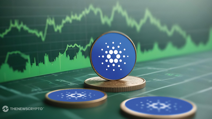 : Cardano Price Surge to Two-Month High Amid Mixed Sentiment