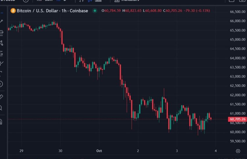 El precio de Bitcoin cambió poco tras la revelación del nombre de Satoshi Nakamoto