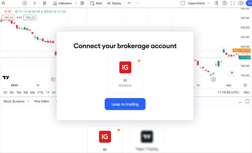 TradingView platform with IG integration option