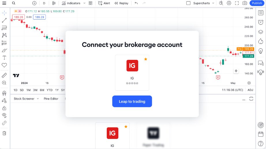 Plataforma TradingView con opción de integración IG