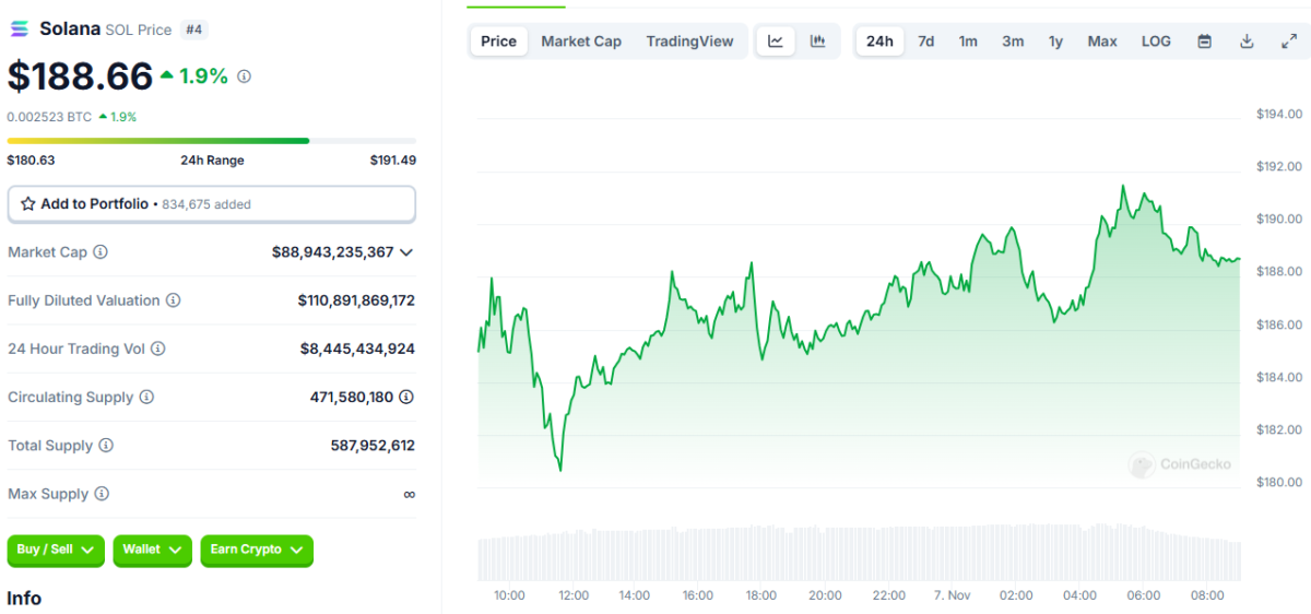 cripto