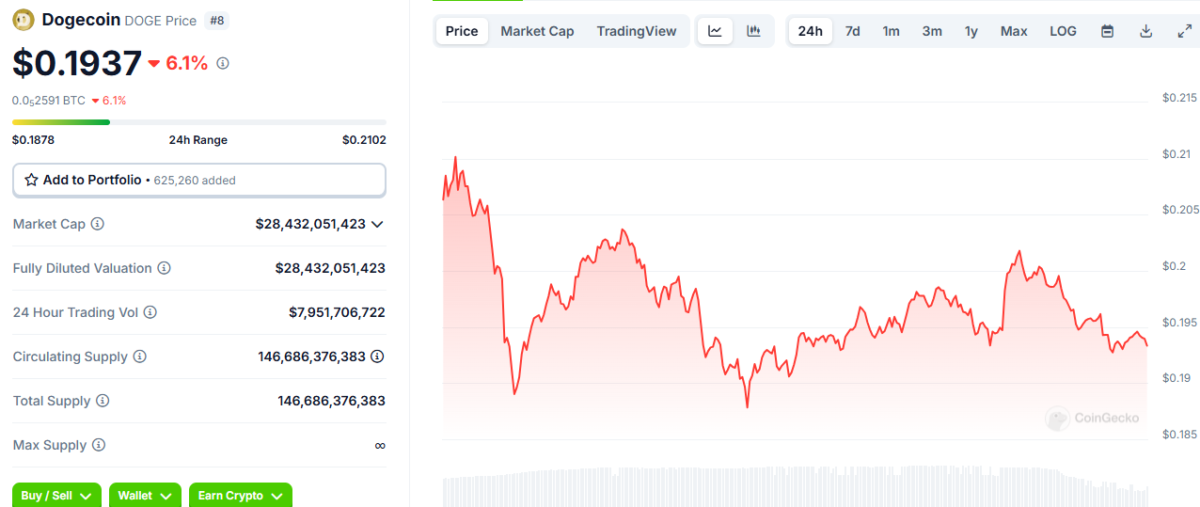 cripto